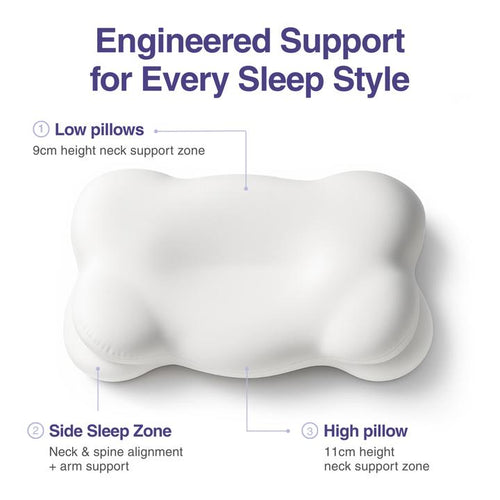 Cloud Pillow™