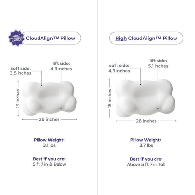 Cloud Pillow™