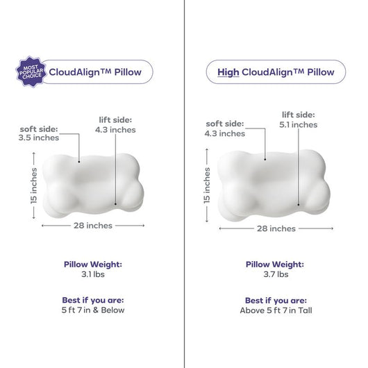 Cloud Pillow™